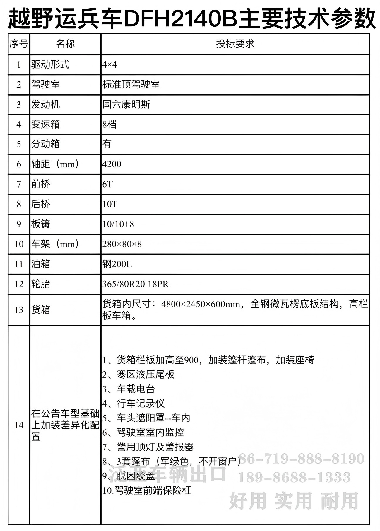 东风四驱，4x4全驱，运兵车