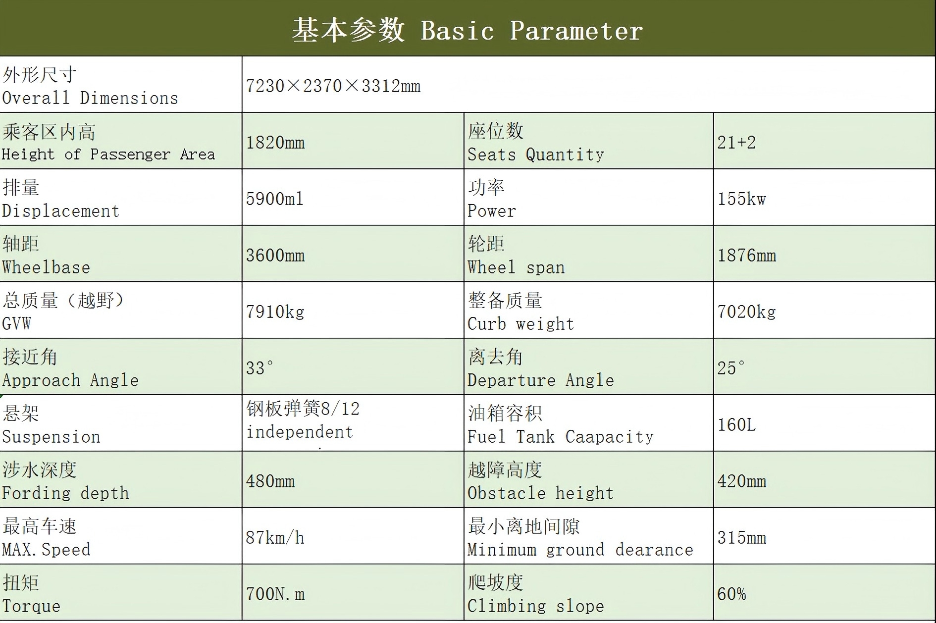 23座客车，矿区中巴，森林消防，观光巴士，通勤车