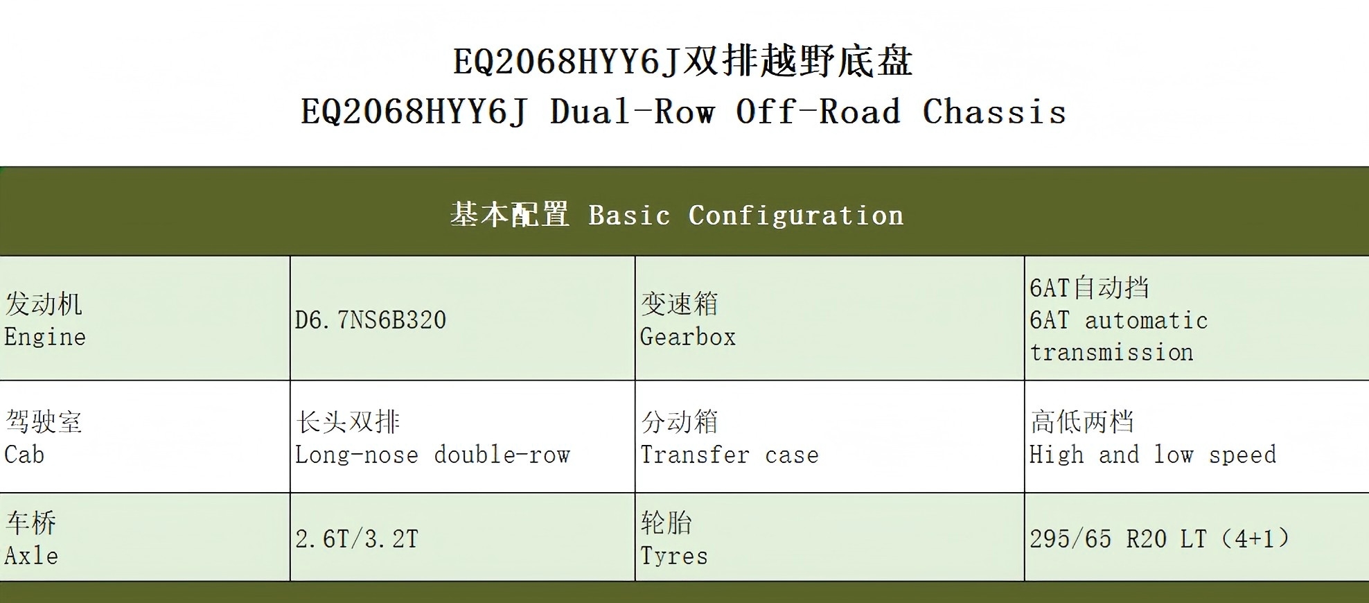 MS600,东风猛士民用版,双排猛士